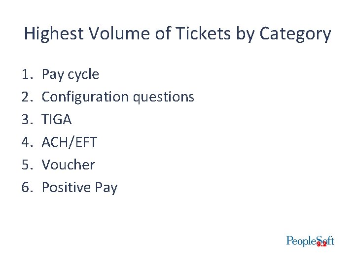 Highest Volume of Tickets by Category 1. 2. 3. 4. 5. 6. Pay cycle