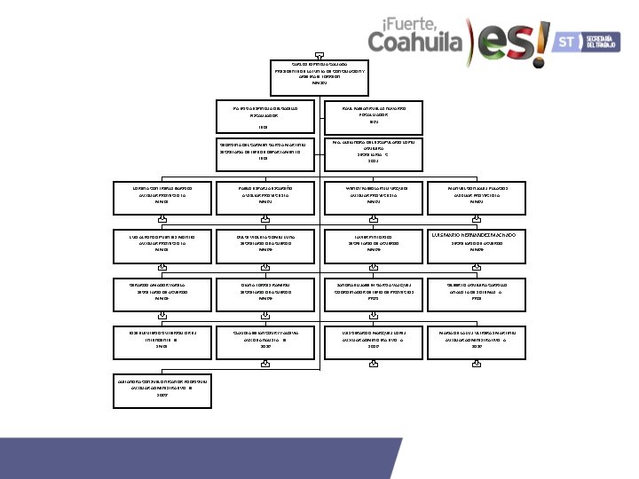 CARLOS ESPINOZA CALZADA PRESIDENTE DE LA JUNTA DE CONCILIACION Y ARBITRAJE TORREON MMS 03