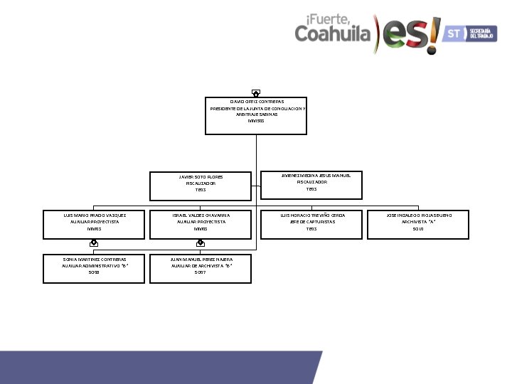 DAVID ORTIZ CONTRERAS PRESIDENTE DE LA JUNTA DE CONCILIACION Y ARBITRAJE SABINAS MMS 03
