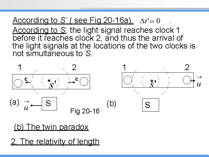 According to S’ ( see Fig 20 -16 a), . According to S, the