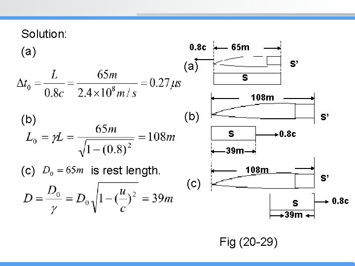 Solution: (a) 0. 8 c 65 m S’ (a) S 108 m (b) S’