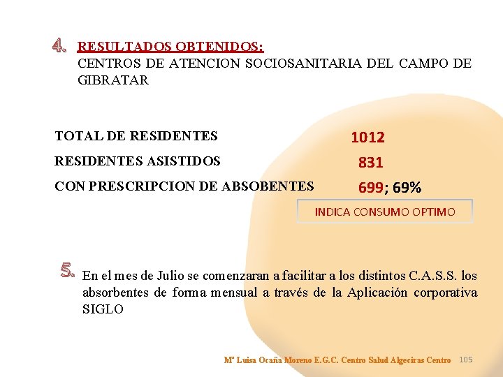 4. RESULTADOS OBTENIDOS: CENTROS DE ATENCION SOCIOSANITARIA DEL CAMPO DE GIBRATAR TOTAL DE RESIDENTES