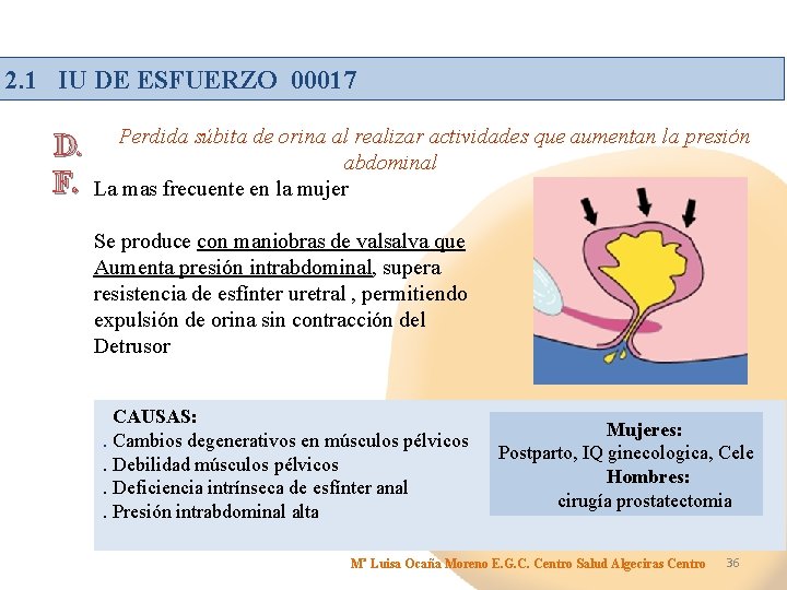 2. 1 IU DE ESFUERZO 00017 realizar actividades que aumentan la presión D. Perdida