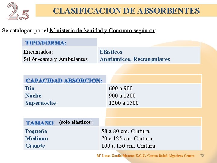 2. 5 CLASIFICACION DE ABSORBENTES Se catalogan por el Ministerio de Sanidad y Consumo