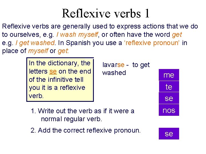Reflexive verbs 1 Reflexive verbs are generally used to express actions that we do