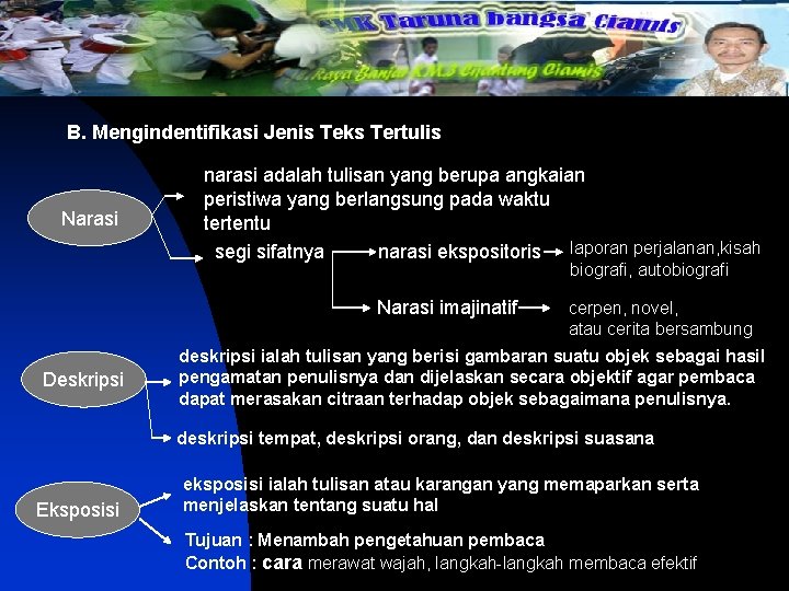 B. Mengindentifikasi Jenis Teks Tertulis Narasi narasi adalah tulisan yang berupa angkaian peristiwa yang