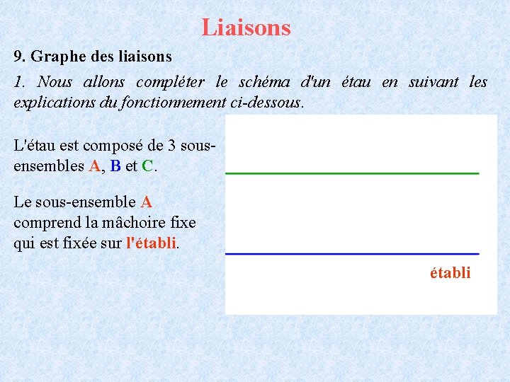 Liaisons 9. Graphe des liaisons 1. Nous allons compléter le schéma d'un étau en