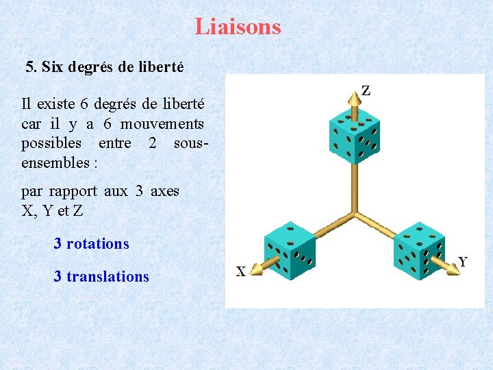 Liaisons 5. Six degrés de liberté Il existe 6 degrés de liberté car il