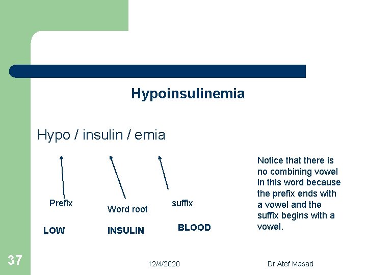 Hypoinsulinemia Hypo / insulin / emia Prefix LOW 37 Word root INSULIN suffix BLOOD