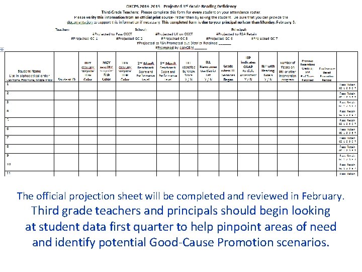 The official projection sheet will be completed and reviewed in February. Third grade teachers