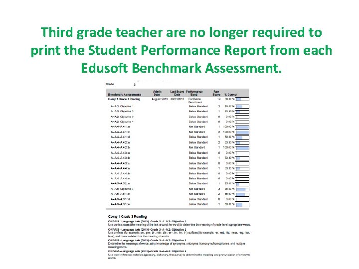 Third grade teacher are no longer required to print the Student Performance Report from
