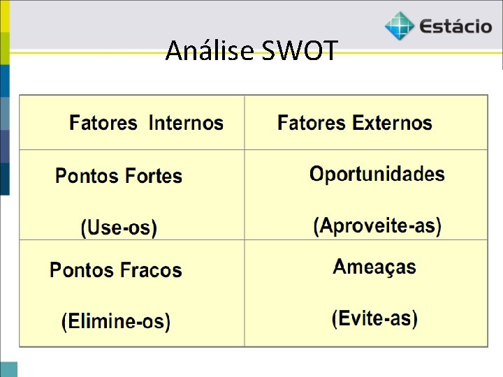 Análise SWOT 70 