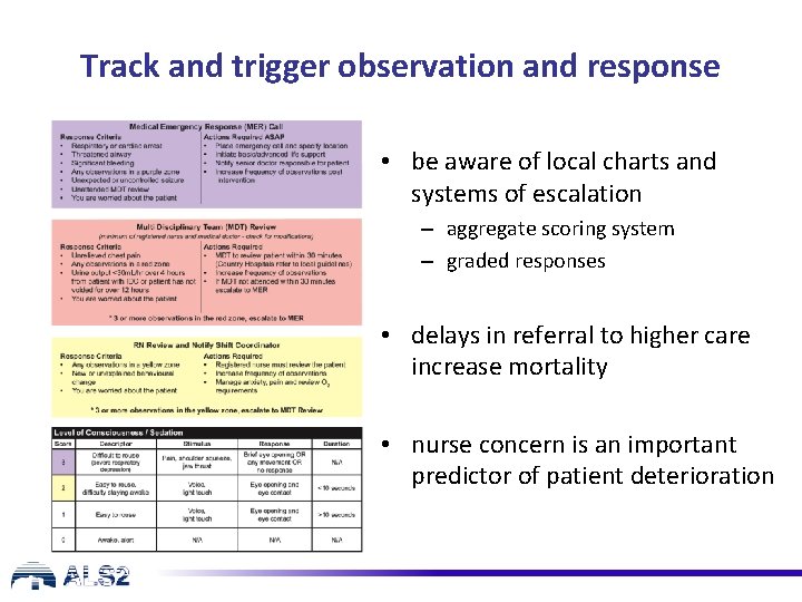 Track and trigger observation and response • be aware of local charts and systems