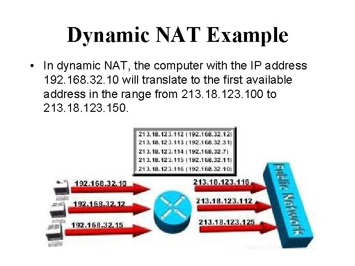 Dynamic NAT Example • In dynamic NAT, the computer with the IP address 192.