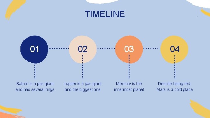 TIMELINE 01 02 03 04 Saturn is a gas giant and has several rings