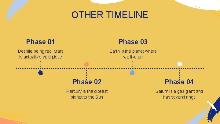 OTHER TIMELINE Phase 01 Phase 03 Despite being red, Mars is actually a cold