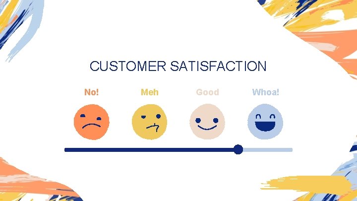 CUSTOMER SATISFACTION No! Meh Good Whoa! 