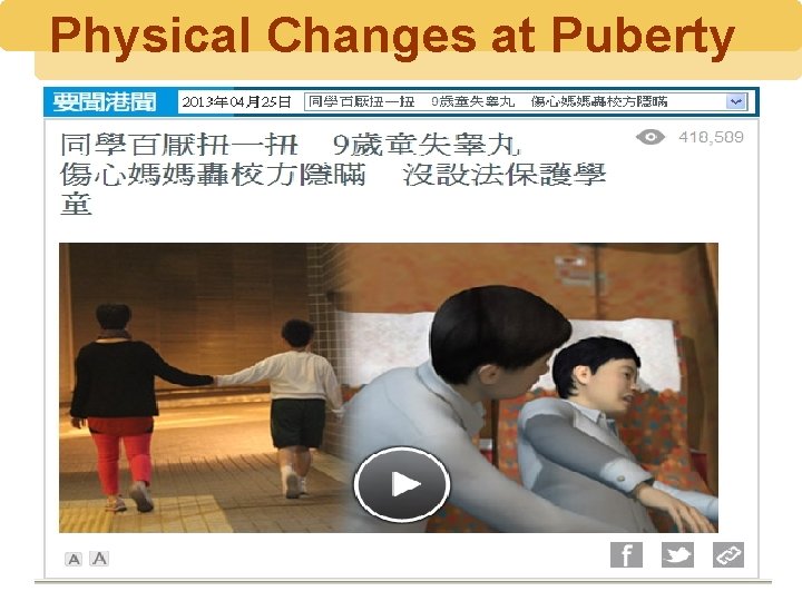 Physical Changes at Puberty 