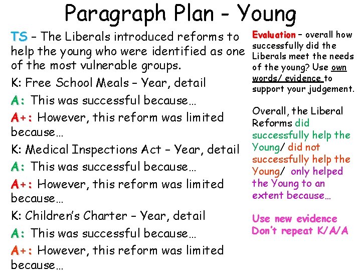 Paragraph Plan - Young TS – The Liberals introduced reforms to help the young