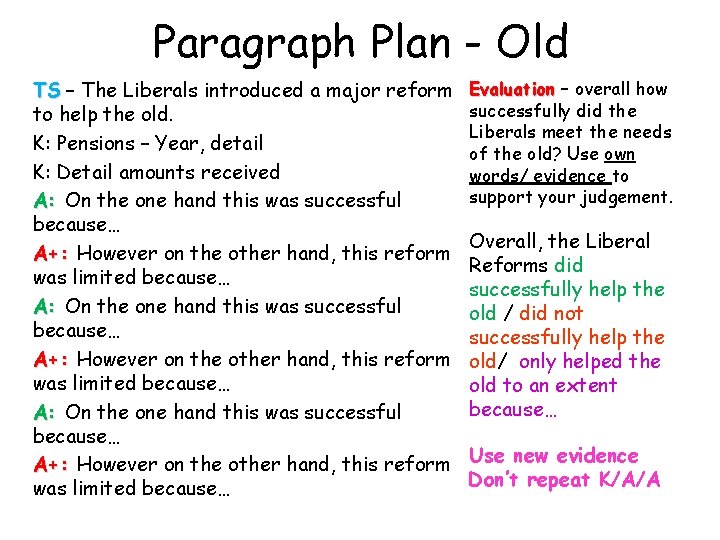 Paragraph Plan - Old TS – The Liberals introduced a major reform to help