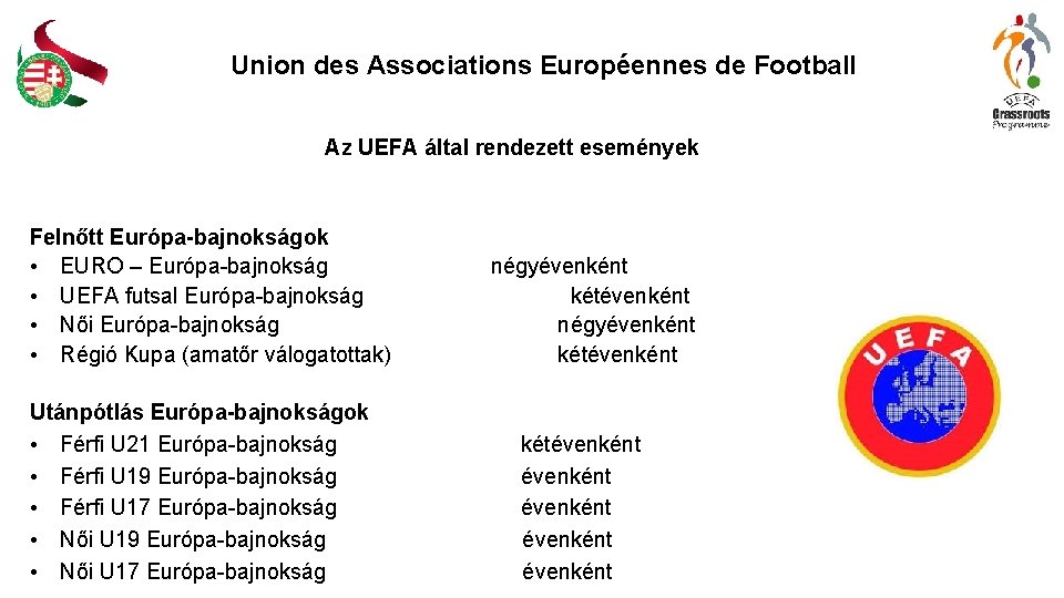Union des Associations Européennes de Football Az UEFA által rendezett események Felnőtt Európa-bajnokságok •