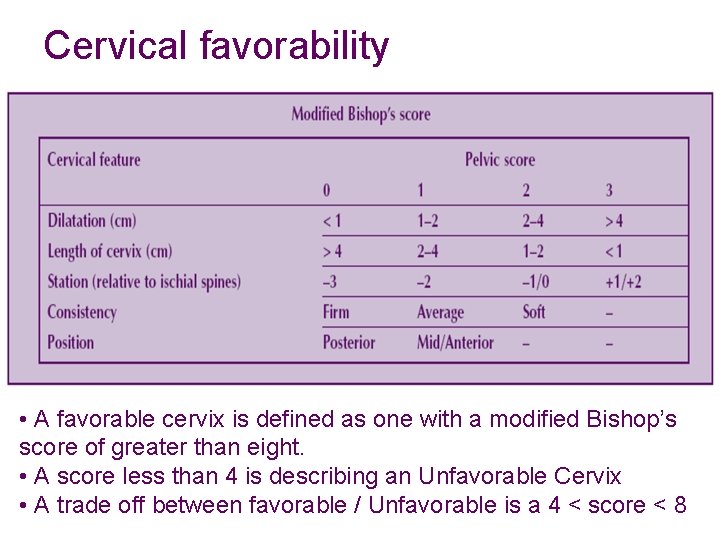 Cervical favorability • A favorable cervix is defined as one with a modified Bishop’s