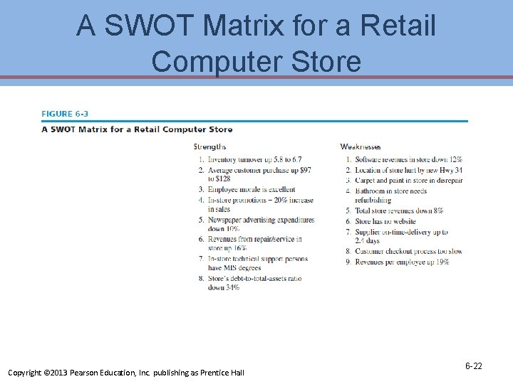 A SWOT Matrix for a Retail Computer Store Copyright © 2013 Pearson Education, Inc.