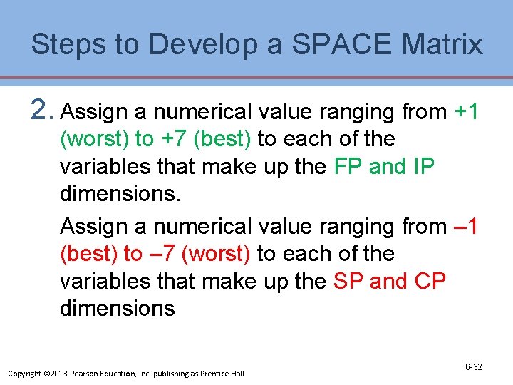 Steps to Develop a SPACE Matrix 2. Assign a numerical value ranging from +1