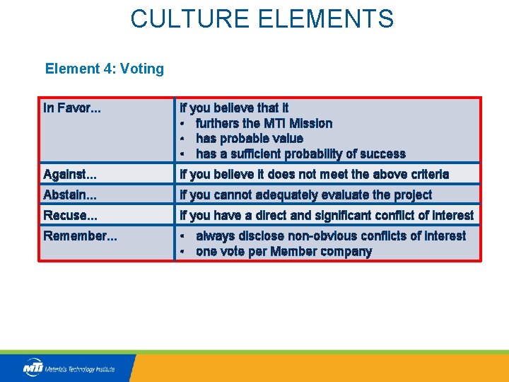 CULTURE ELEMENTS Element 4: Voting In Favor. . . if you believe that it