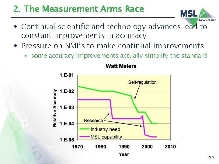 2. The Measurement Arms Race w Continual scientific and technology advances lead to constant