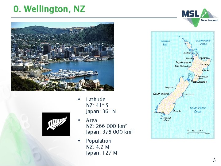 0. Wellington, NZ w Latitude NZ: 41 S Japan: 36 N w Area NZ: