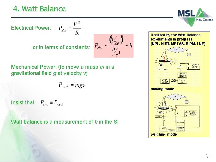 4. Watt Balance Electrical Power: or in terms of constants: Realized by the Watt