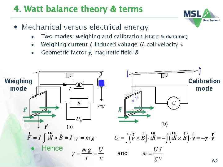 4. Watt balance theory & terms w Mechanical versus electrical energy · · ·