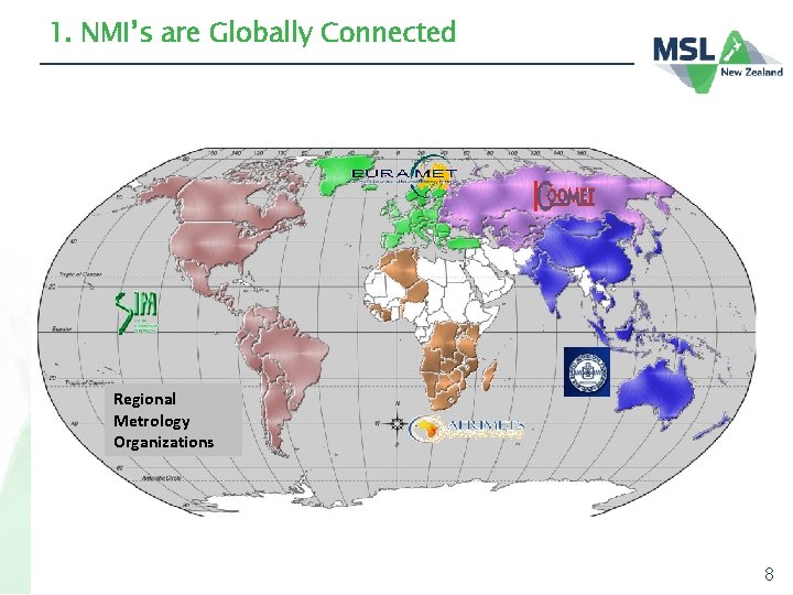 1. NMI’s are Globally Connected Regional Metrology Organizations 8 