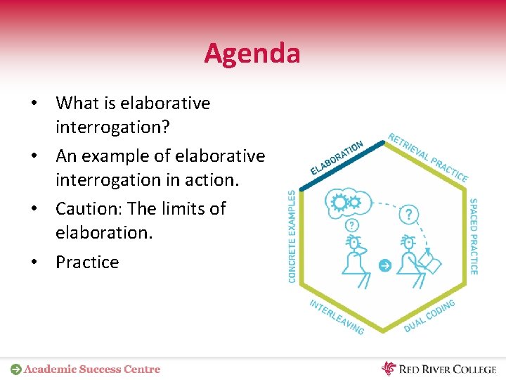 Agenda • What is elaborative interrogation? • An example of elaborative interrogation in action.