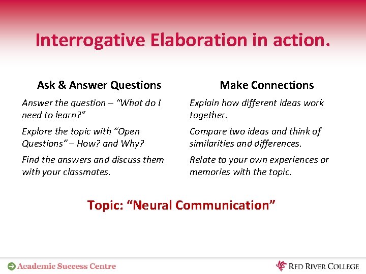 Interrogative Elaboration in action. Ask & Answer Questions Make Connections Answer the question –