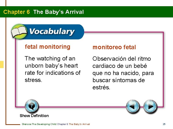 Chapter 6 The Baby’s Arrival fetal monitoring monitoreo fetal The watching of an unborn