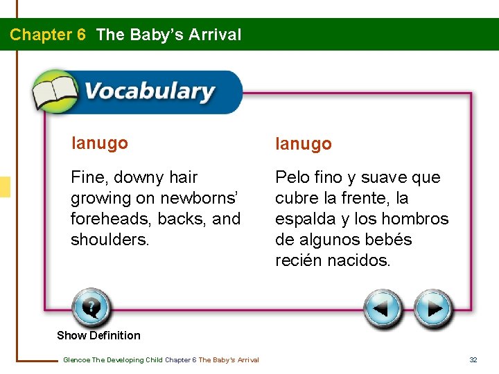 Chapter 6 The Baby’s Arrival lanugo Fine, downy hair growing on newborns’ foreheads, backs,