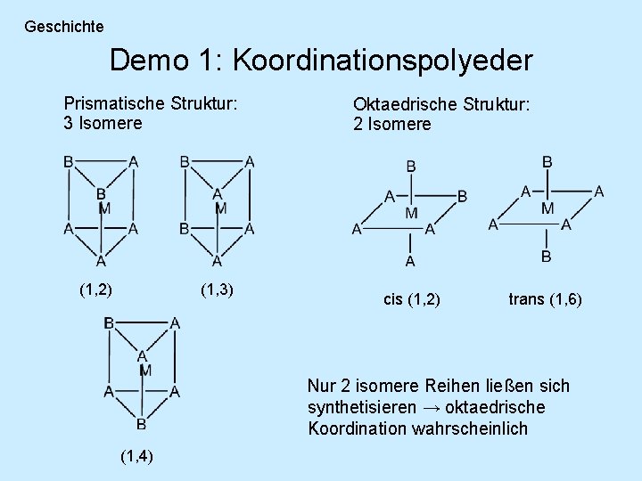 Geschichte Demo 1: Koordinationspolyeder Prismatische Struktur: 3 Isomere (1, 2) (1, 3) Oktaedrische Struktur: