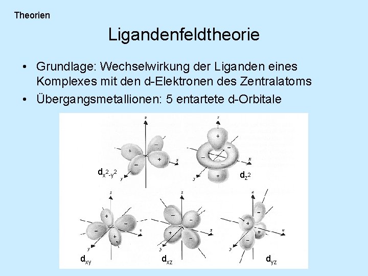 Theorien Ligandenfeldtheorie • Grundlage: Wechselwirkung der Liganden eines Komplexes mit den d-Elektronen des Zentralatoms