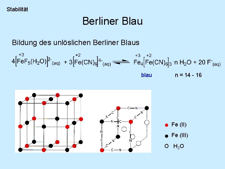 Stabilität Berliner Blau Bildung des unlöslichen Berliner Blaus blau n = 14 - 16