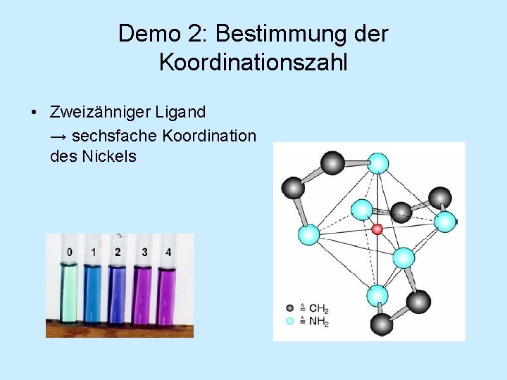 Demo 2: Bestimmung der Koordinationszahl • Zweizähniger Ligand → sechsfache Koordination des Nickels 