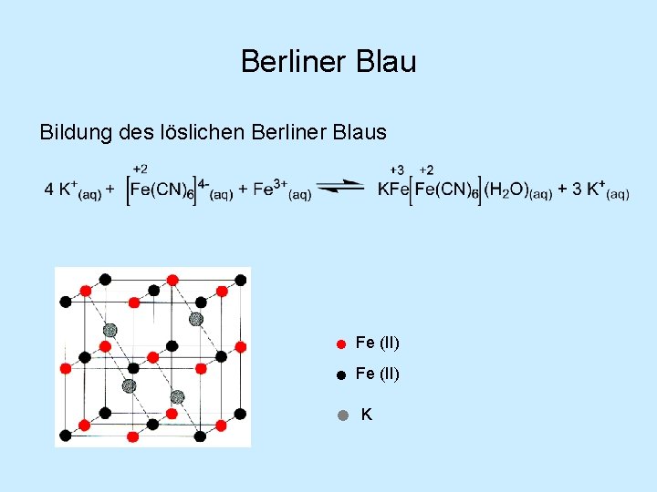 Berliner Blau Bildung des löslichen Berliner Blaus • Fe (II) • K 