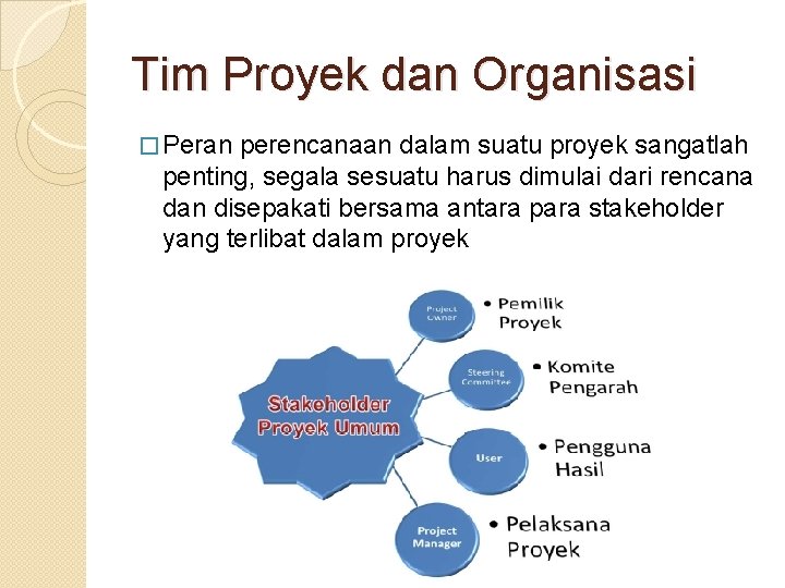 Tim Proyek dan Organisasi � Peran perencanaan dalam suatu proyek sangatlah penting, segala sesuatu