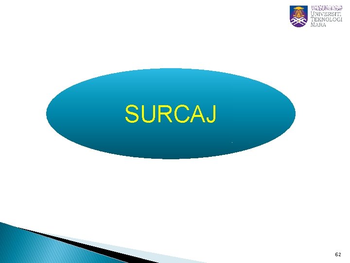 SURCAJ 62 