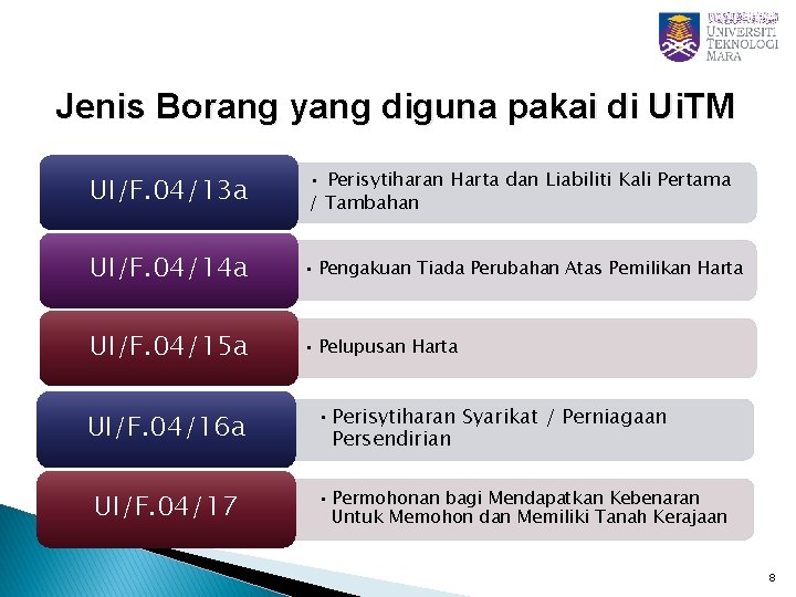 Jenis Borang yang diguna pakai di Ui. TM UI/F. 04/13 a • Perisytiharan Harta