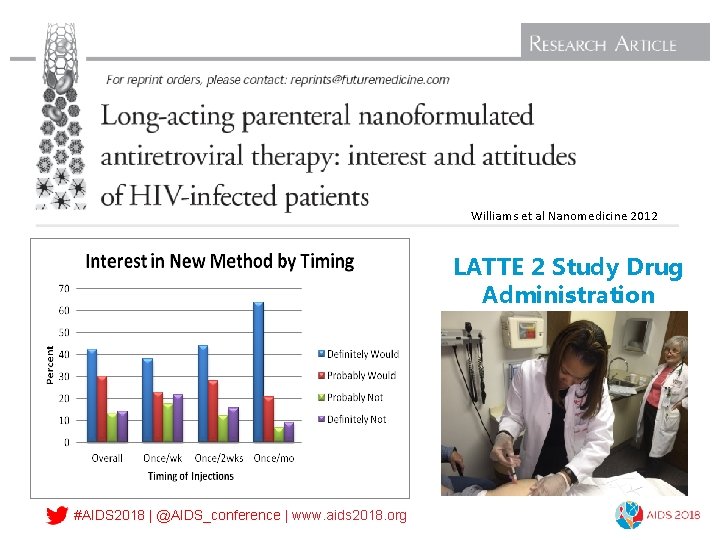 Williams et al Nanomedicine 2012 LATTE 2 Study Drug Administration #AIDS 2018 | @AIDS_conference