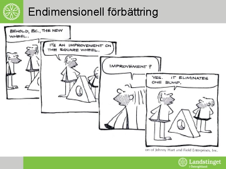 Endimensionell förbättring 