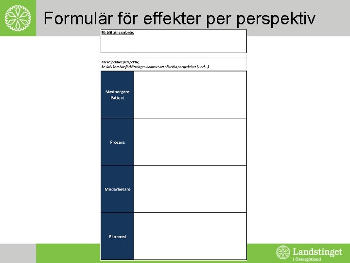 Formulär för effekter perspektiv 