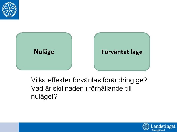 Nuläge V Förväntat läge Vilka effekter förväntas förändring ge? Vad är skillnaden i förhållande